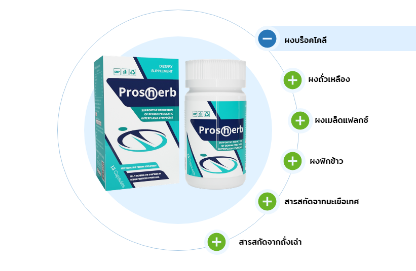 Prosherb ingredients